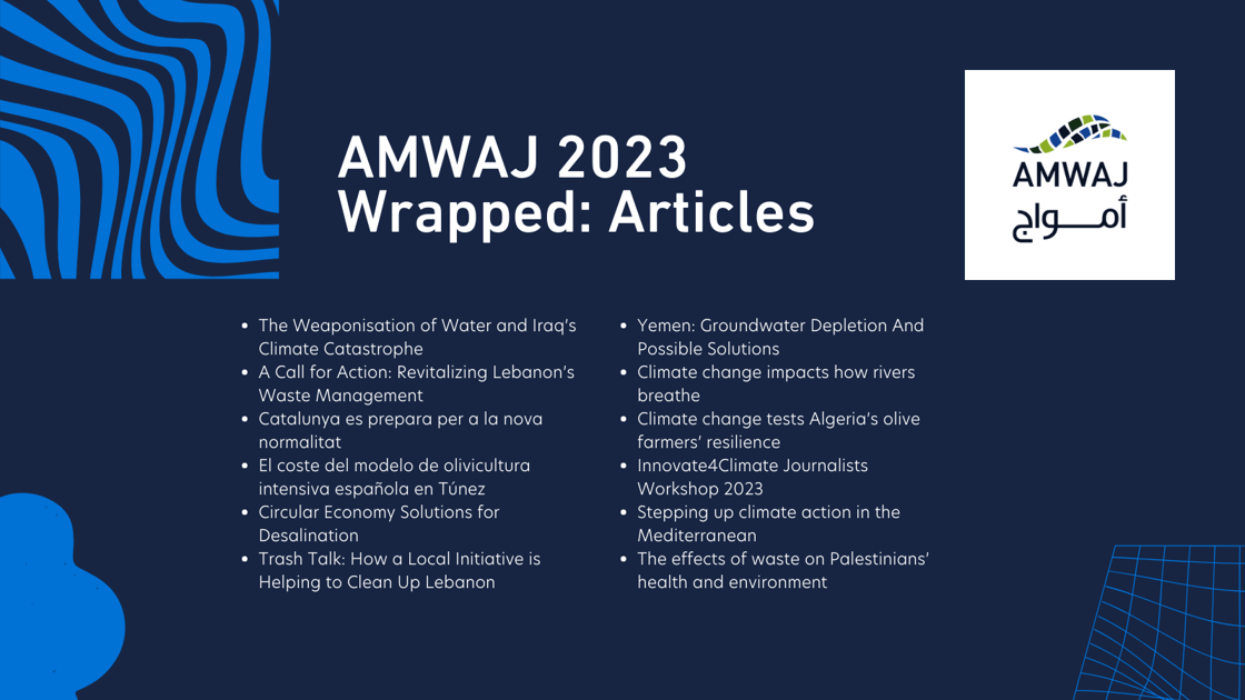 AMWAJ_Wrapped_Post_Tw (2)-1